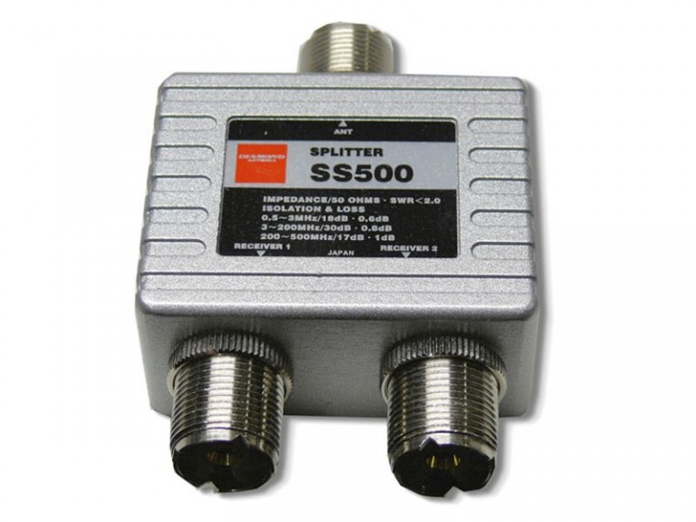 SS500 Splitter/Combiner